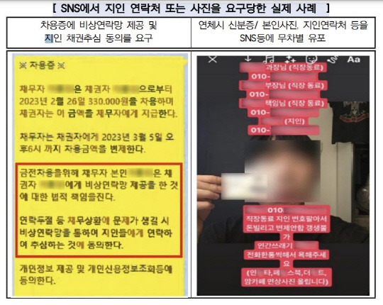 불법업체가 대부업체 대출 희망자를 유인하는 사례.  자료=금융감독원
